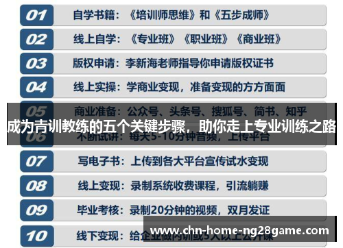 成为青训教练的五个关键步骤，助你走上专业训练之路