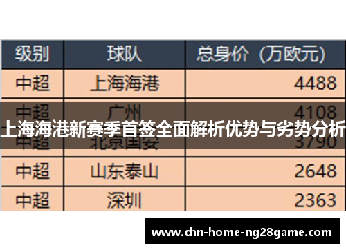 上海海港新赛季首签全面解析优势与劣势分析