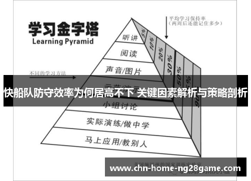 快船队防守效率为何居高不下 关键因素解析与策略剖析