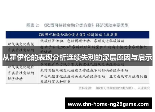从霍伊伦的表现分析连续失利的深层原因与启示
