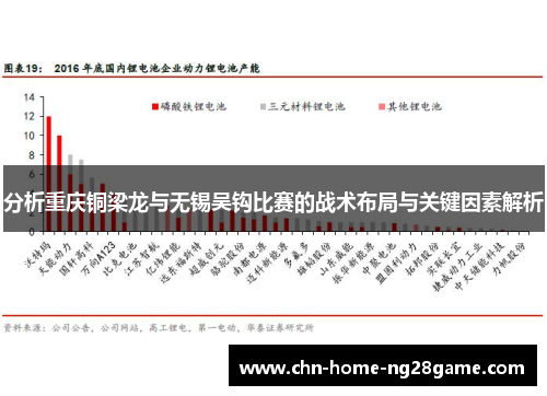 分析重庆铜梁龙与无锡吴钩比赛的战术布局与关键因素解析