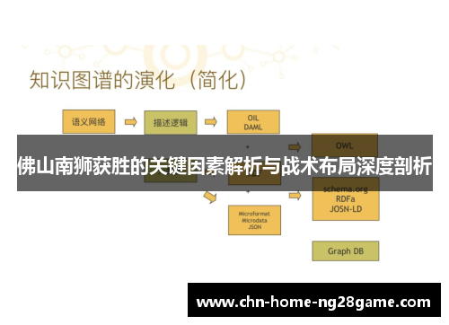 佛山南狮获胜的关键因素解析与战术布局深度剖析