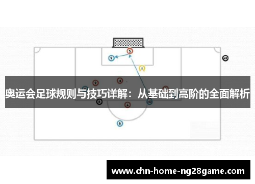 奥运会足球规则与技巧详解：从基础到高阶的全面解析