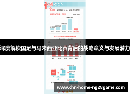 深度解读国足与马来西亚比赛背后的战略意义与发展潜力