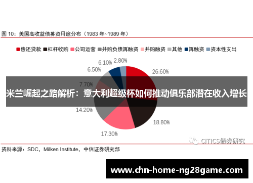 米兰崛起之路解析：意大利超级杯如何推动俱乐部潜在收入增长