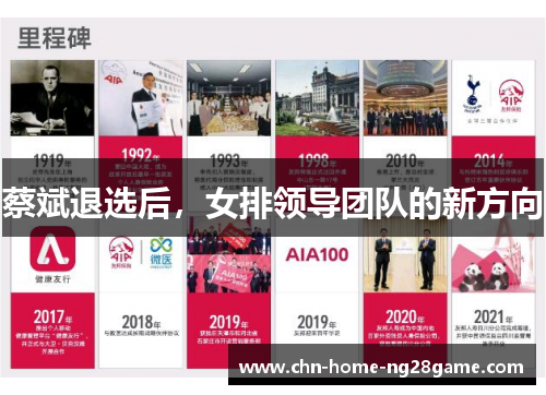 蔡斌退选后,女排领导团队的新方向 蔡斌退选后,女排领导团队的新方向