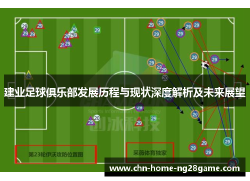 建业足球俱乐部发展历程与现状深度解析及未来展望
