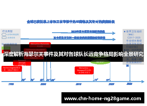 深度解析海瑟尔关事件及其对各球队长远竞争格局影响全景研究 深度解析海瑟尔关事件及其对各球队长远竞争格局影响全景研究