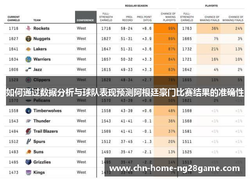 如何通过数据分析与球队表现预测阿根廷豪门比赛结果的准确性