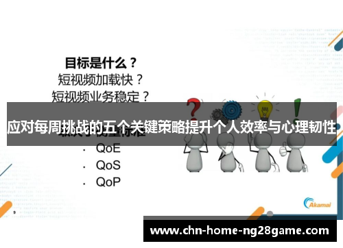 应对每周挑战的五个关键策略提升个人效率与心理韧性