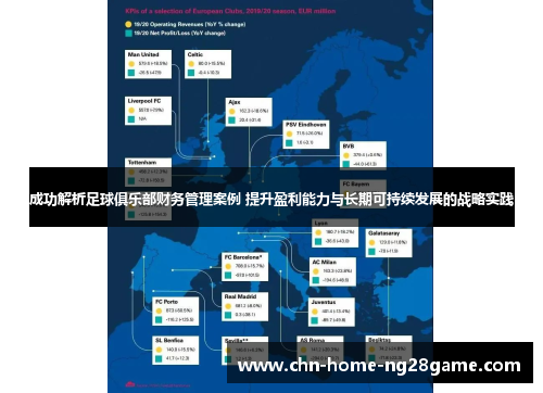 成功解析足球俱乐部财务管理案例 提升盈利能力与长期可持续发展的战略实践