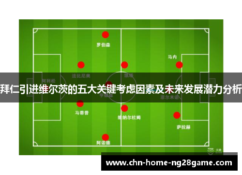 拜仁引进维尔茨的五大关键考虑因素及未来发展潜力分析