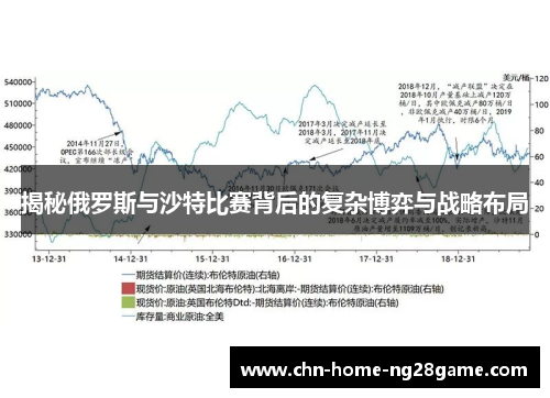 揭秘俄罗斯与沙特比赛背后的复杂博弈与战略布局
