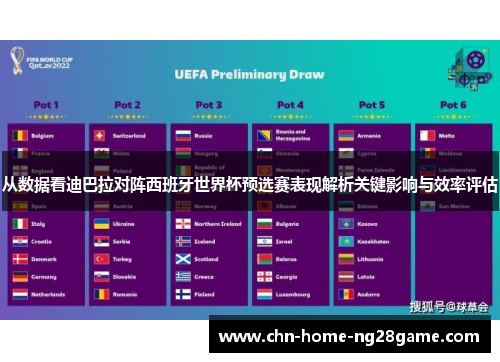 从数据看迪巴拉对阵西班牙世界杯预选赛表现解析关键影响与效率评估 从数据看迪巴拉对阵西班牙世界杯预选赛表现解析关键影响与效率评估