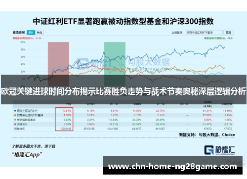 欧冠关键进球时间分布揭示比赛胜负走势与战术节奏奥秘深层逻辑分析