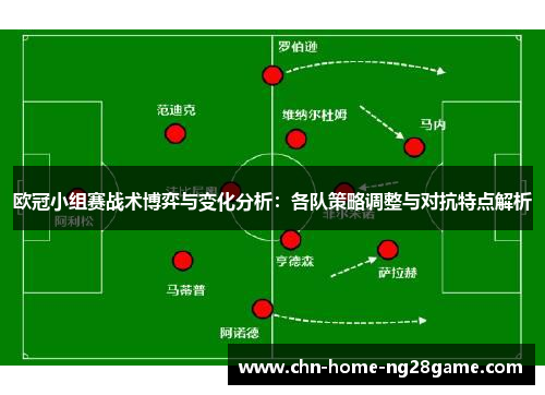 欧冠小组赛战术博弈与变化分析：各队策略调整与对抗特点解析