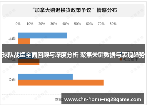球队战绩全面回顾与深度分析 聚焦关键数据与表现趋势