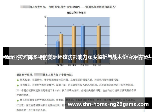 穆西亚拉对阵多特的美洲杯攻防影响力深度解析与战术价值评估报告