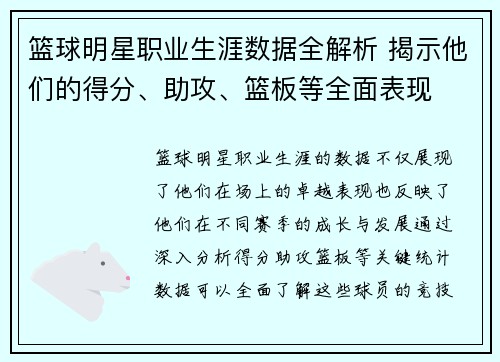 篮球明星职业生涯数据全解析 揭示他们的得分、助攻、篮板等全面表现