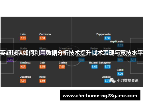 英超球队如何利用数据分析技术提升战术表现与竞技水平