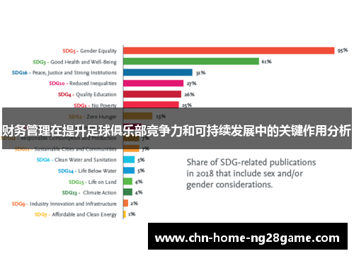 财务管理在提升足球俱乐部竞争力和可持续发展中的关键作用分析