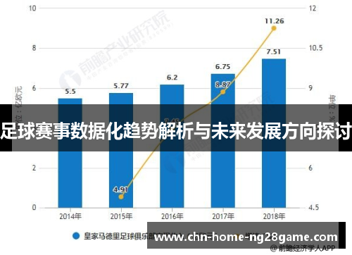 足球赛事数据化趋势解析与未来发展方向探讨