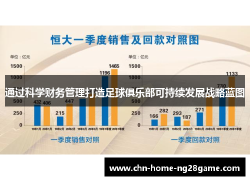 通过科学财务管理打造足球俱乐部可持续发展战略蓝图
